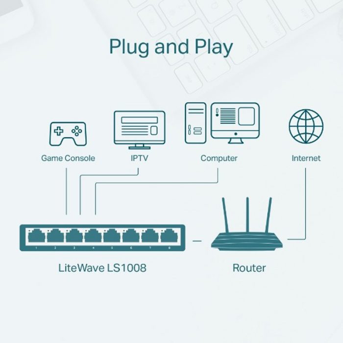 8Port-Switch